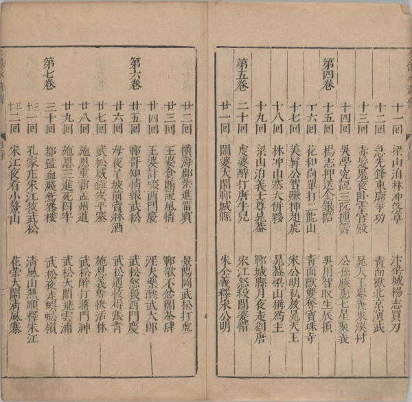 新刻全像水滸傳目錄