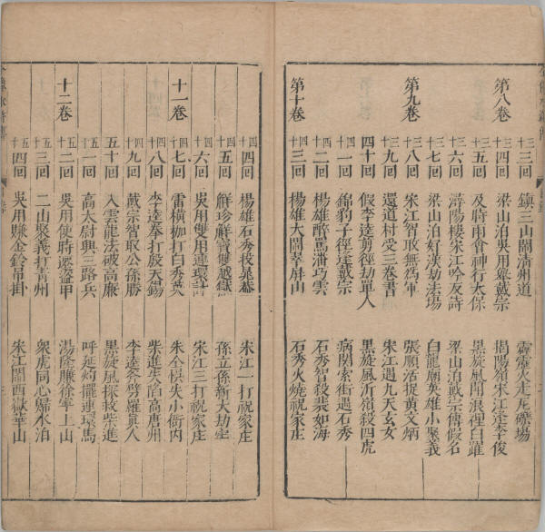 新刻全像水滸傳目錄