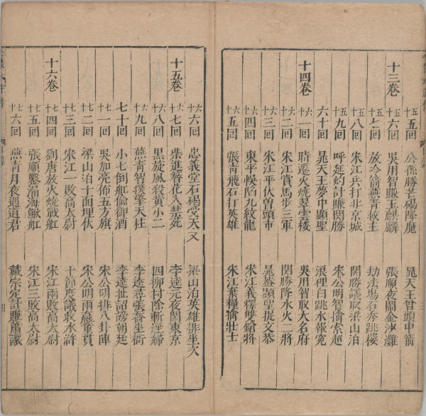 新刻全像水滸傳目錄