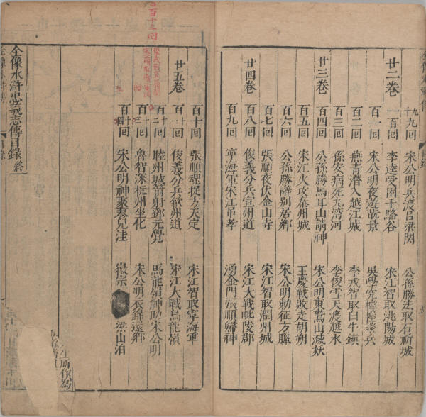 新刻全像水滸傳目錄