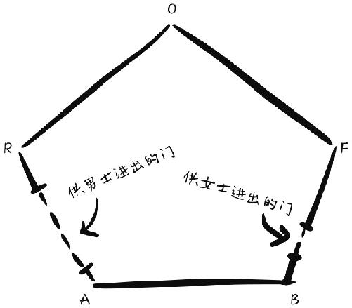 插圖