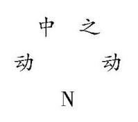 《海底兩萬里》插圖